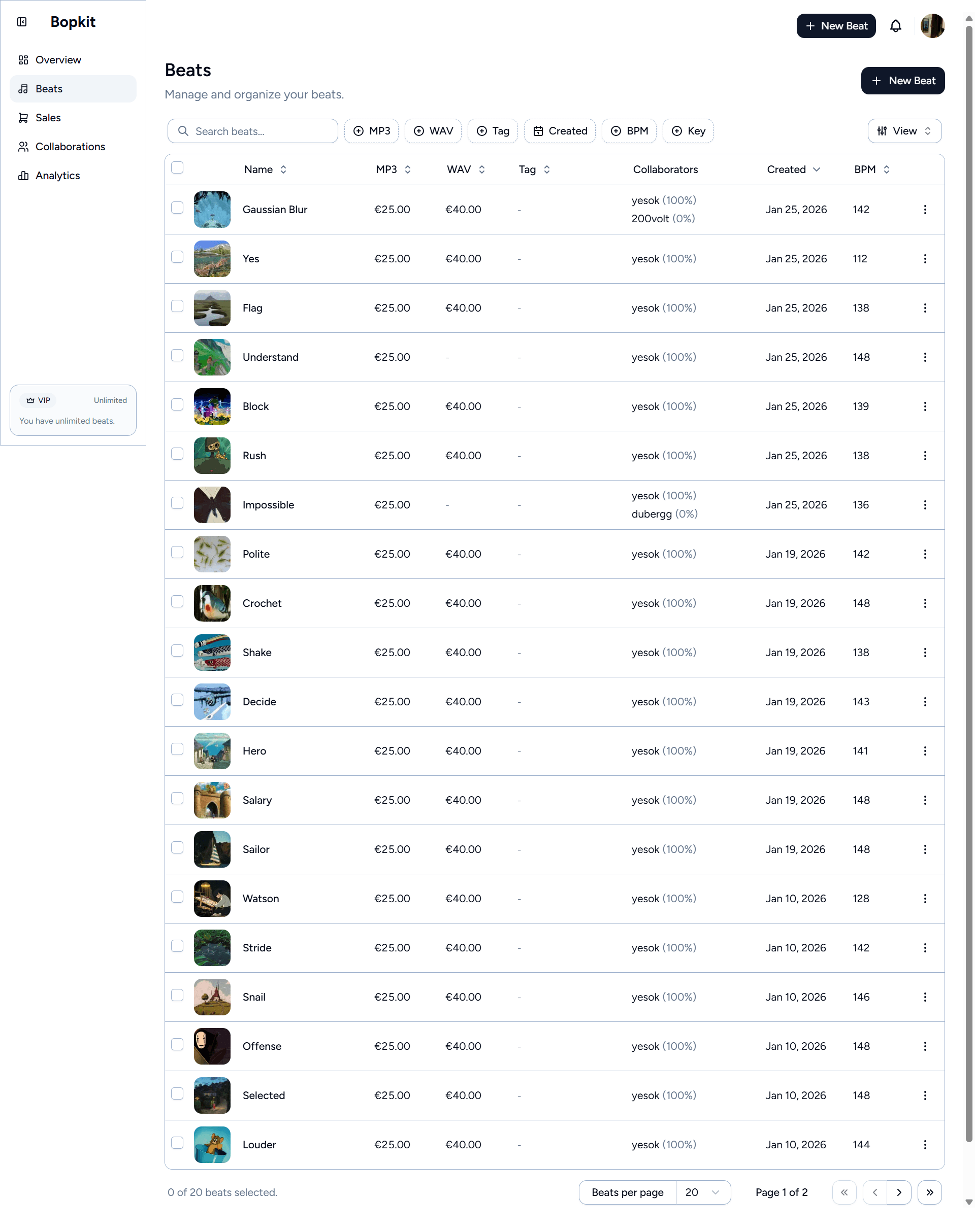 Beats management table with inline playback, pricing columns, collaborator info, and bulk actions