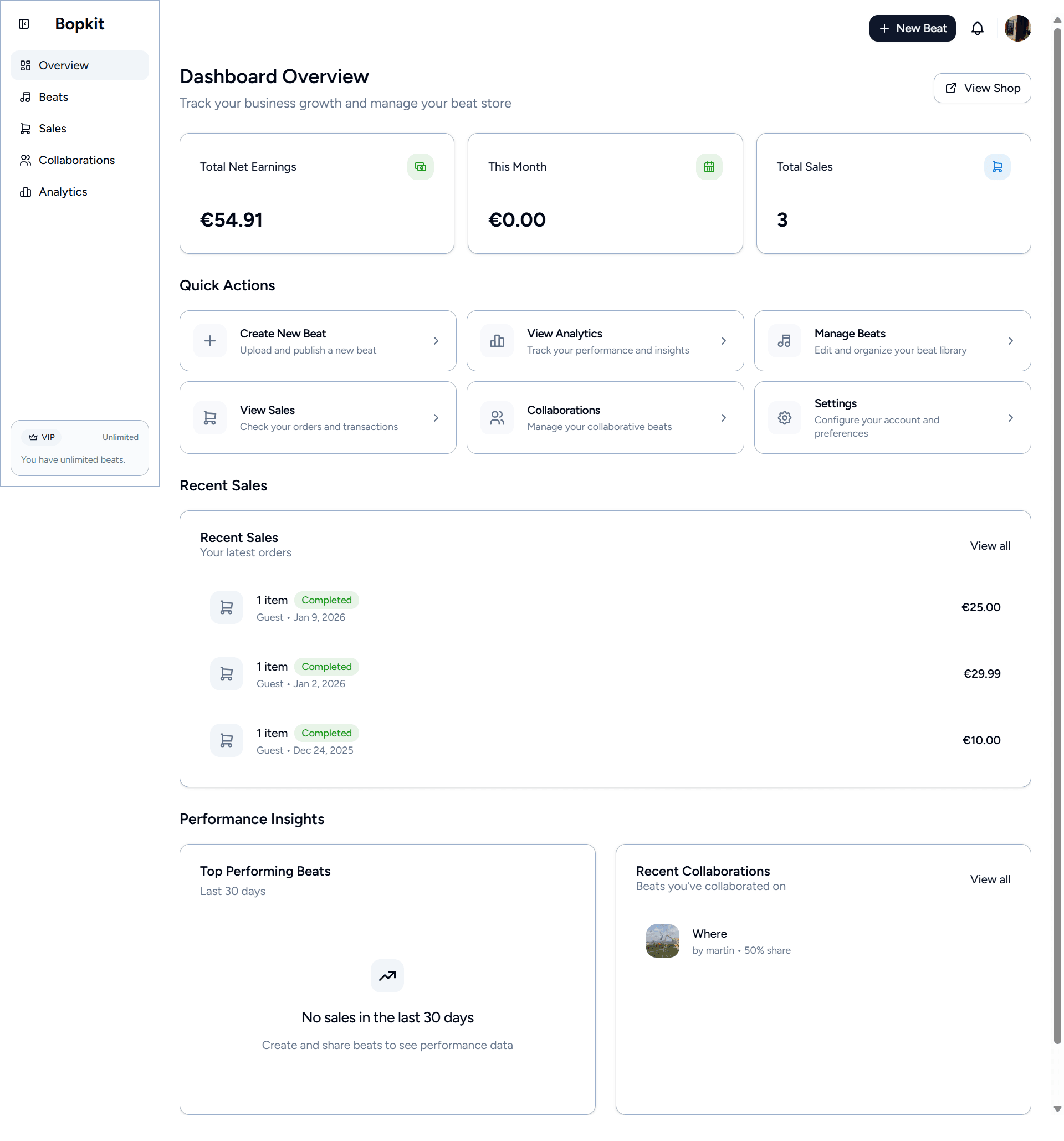 Producer dashboard overview with metric cards, quick actions, recent sales, and performance insights