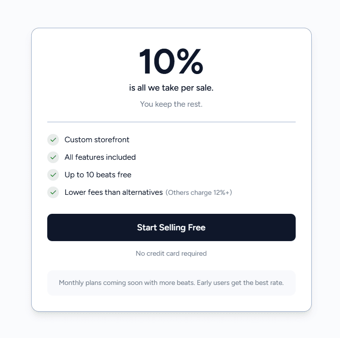 Bopkit pricing section showing 10% fee structure