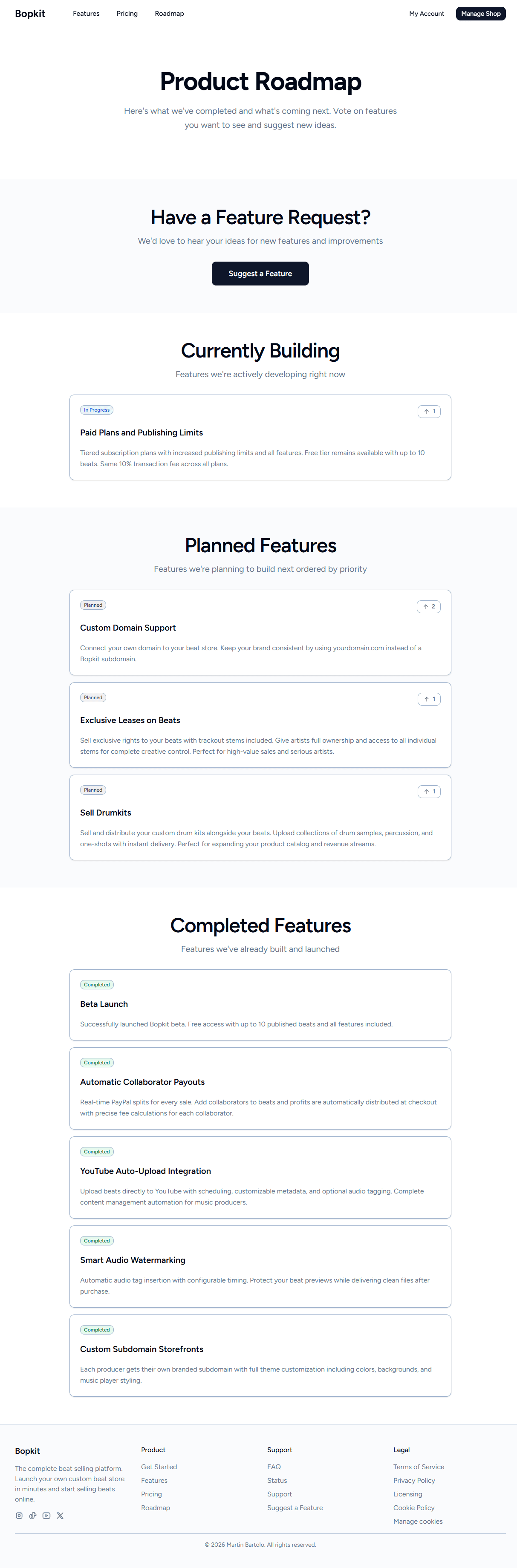 Bopkit public roadmap with feature voting and suggestions